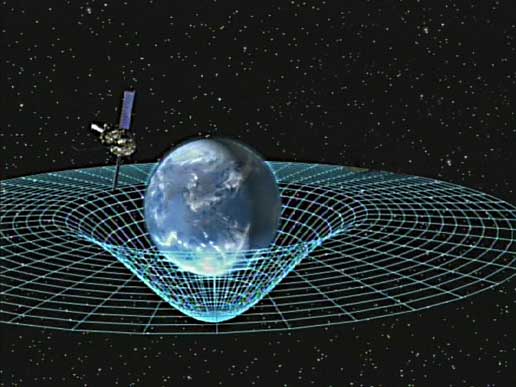 الفضاء الجيوديسي هو الفضاء الذي يغطي جزءًا صغيرًا من سطح الأرض دون الالتفات إلى كروية الأرض